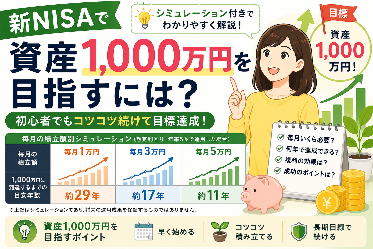 新NISAで資産1,000万円を目指すには?シミュレーション付きで解説