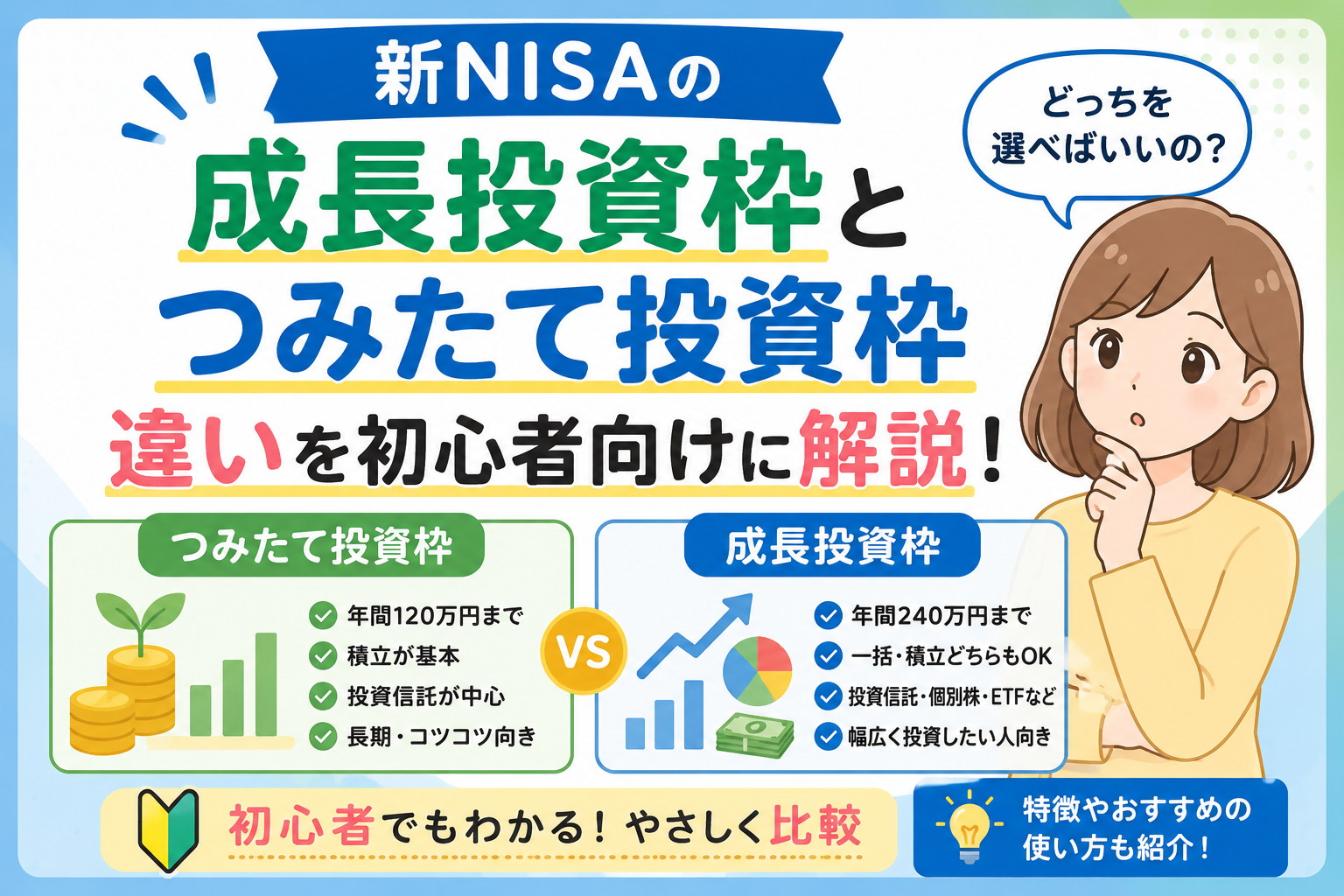 新NISAの成長投資枠とつみたて投資枠の違いを解説